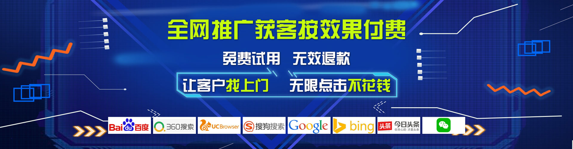 克孜勒苏sem主管